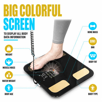 BodyMetrix Pro