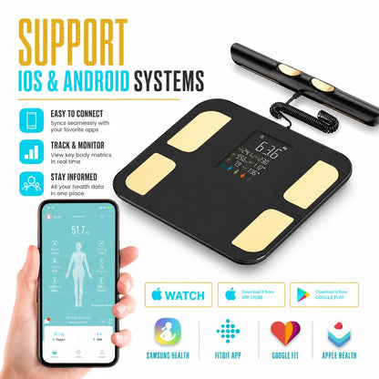 BodyMetrix Pro