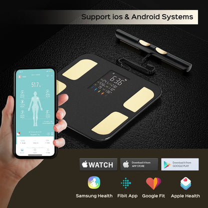 BodyMetrix Pro