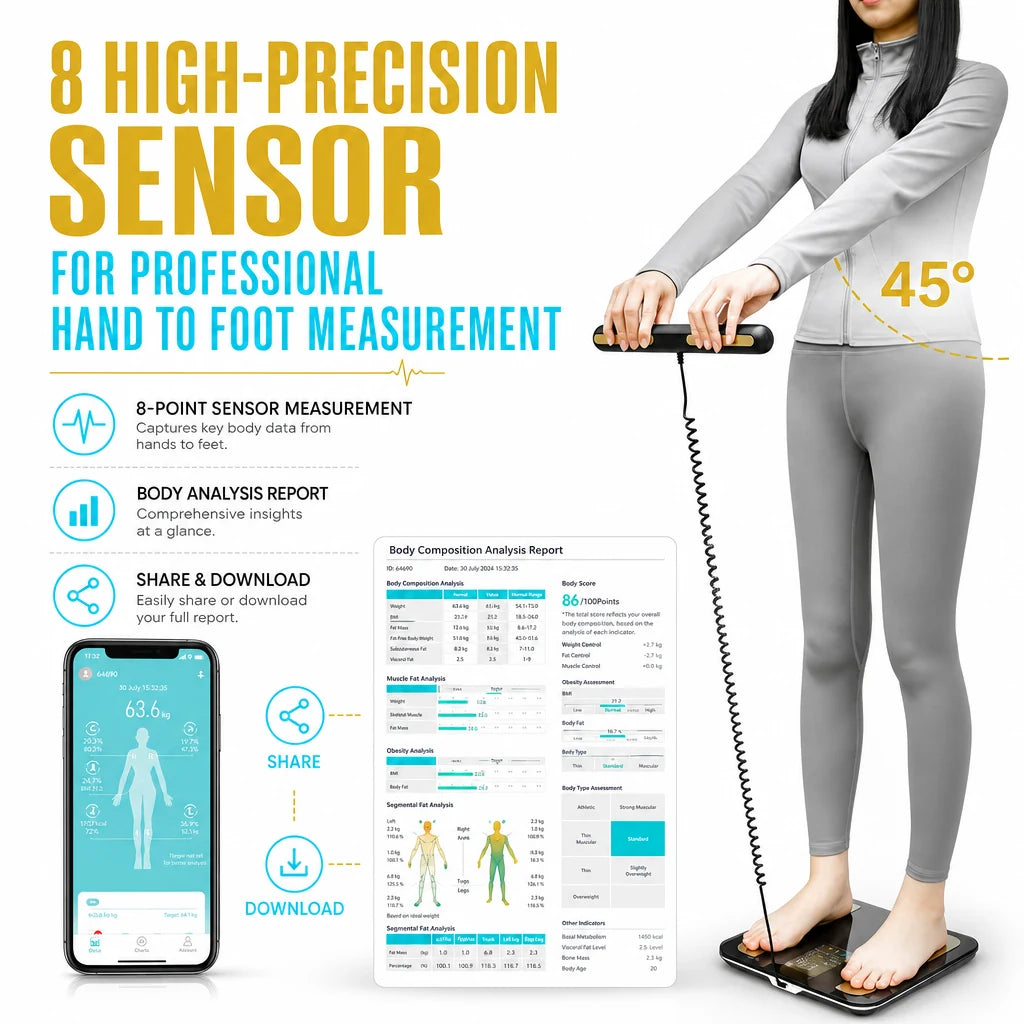 BodyMetrix Pro