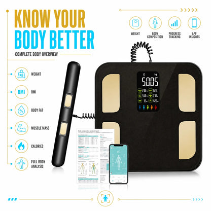 BodyMetrix Pro