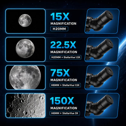 StellarVue