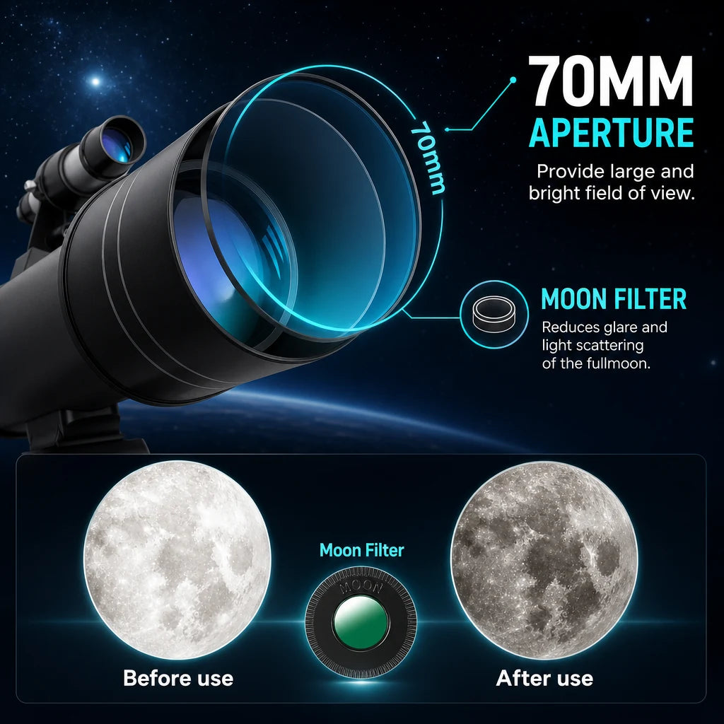 StellarVue