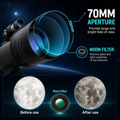 StellarVue