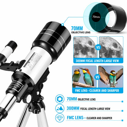 StellarVue