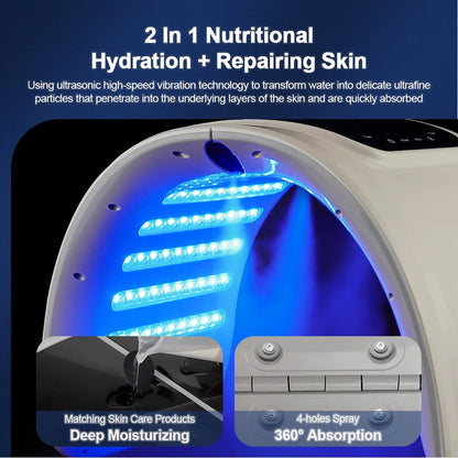 LustraBeam