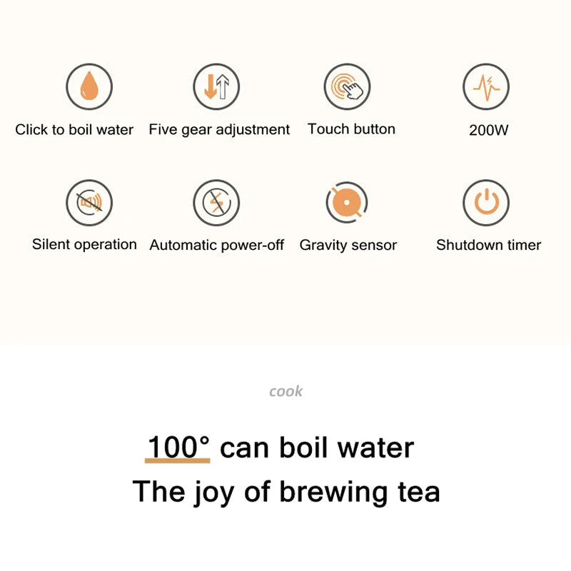 BrewLuxe