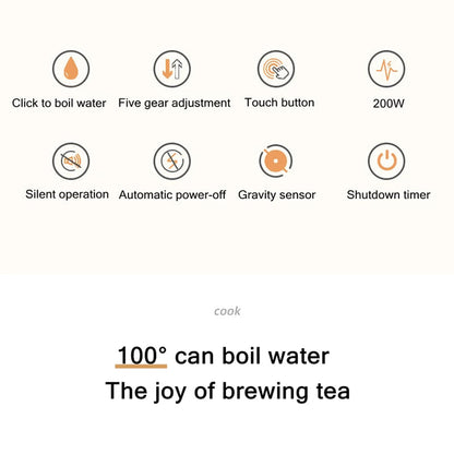 BrewLuxe