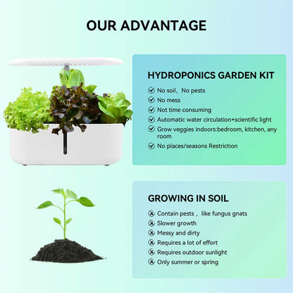 Harvestra