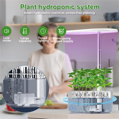 Harvestra