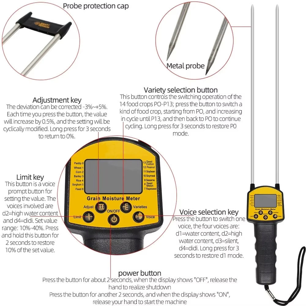 GrainSure Pro