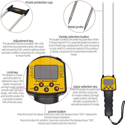 GrainSure Pro