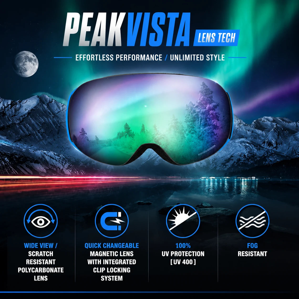 PeakVista