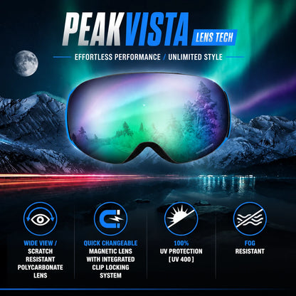 PeakVista