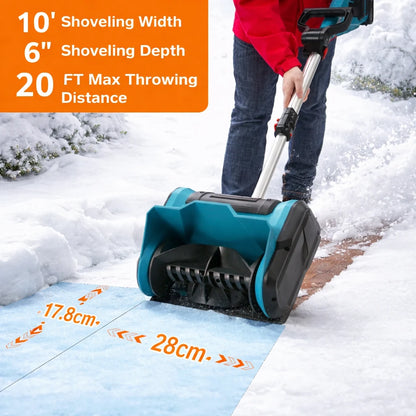 NorthSweep