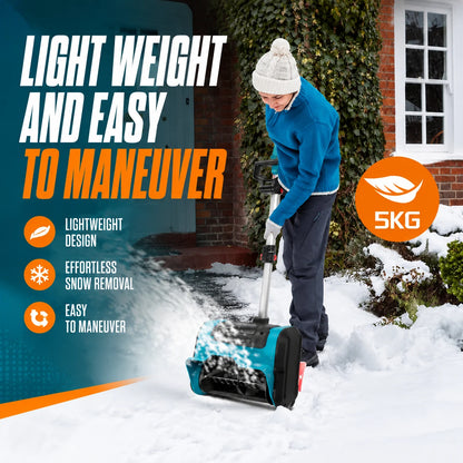 NorthSweep