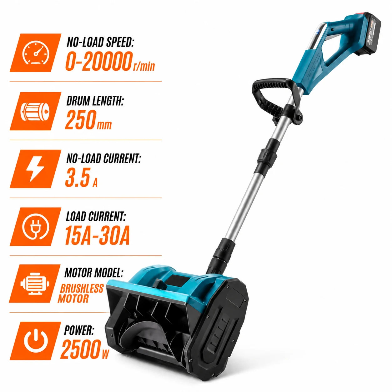 NorthSweep