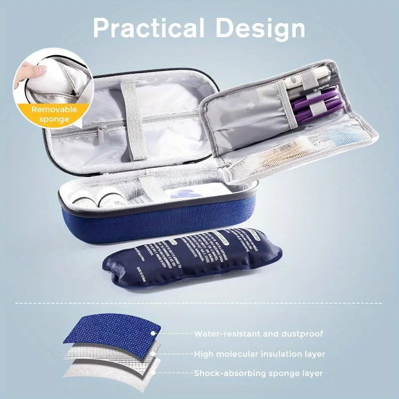 GlucoVault