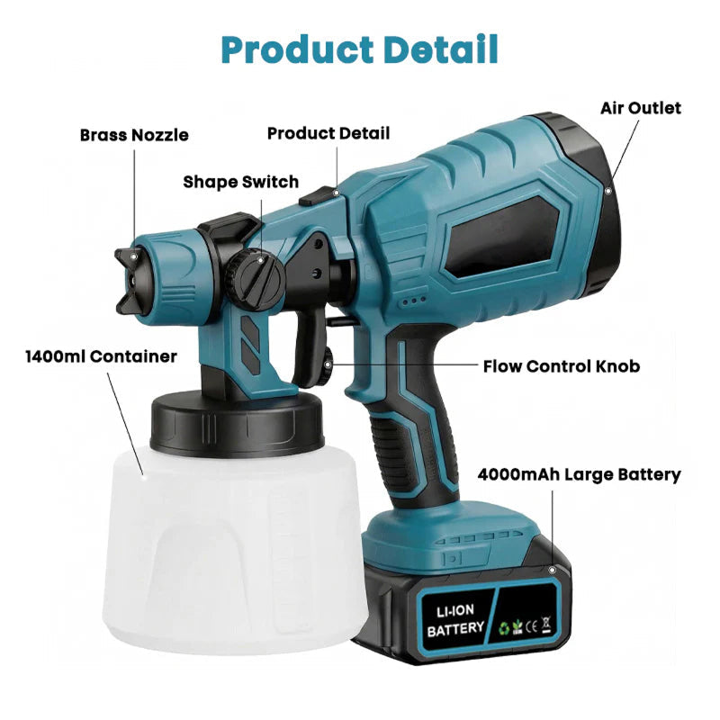PrimeMist Pro