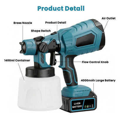 PrimeMist Pro