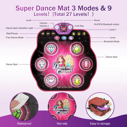 RhythmSpark
