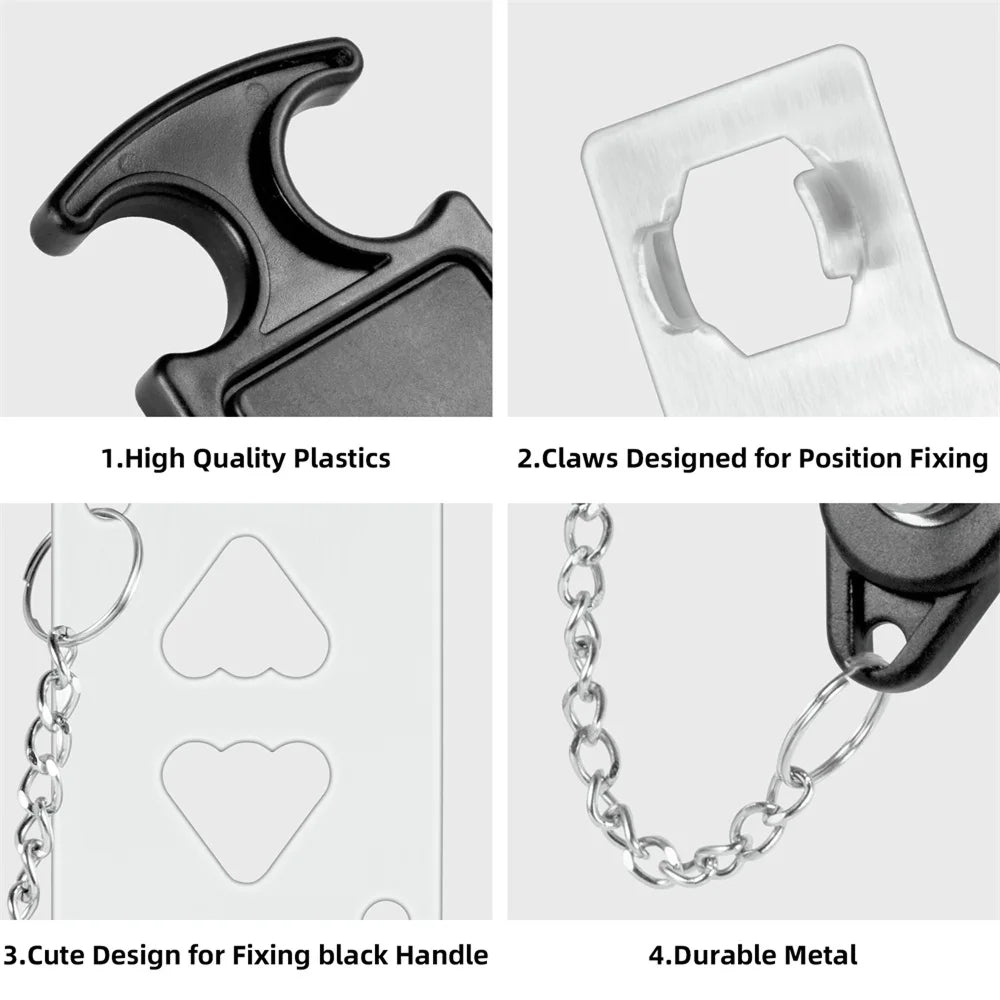 GuardLatch