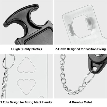 GuardLatch