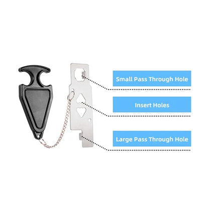 GuardLatch