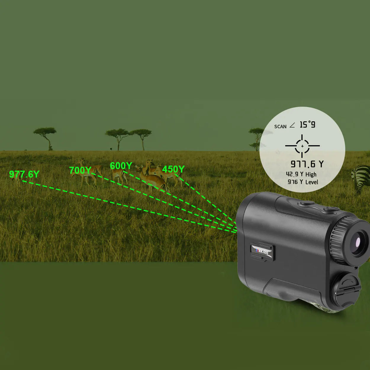 PrecisionScout
