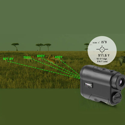 PrecisionScout