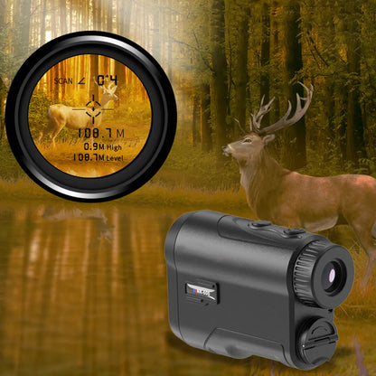PrecisionScout
