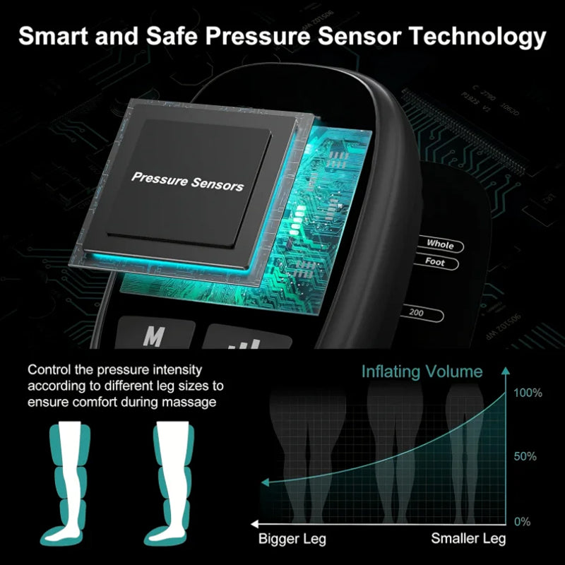 PressWave Pro