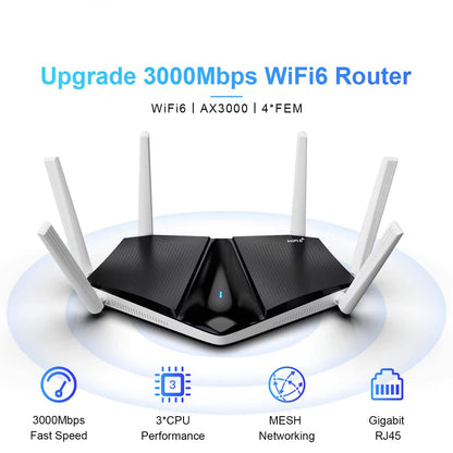 QuantaLink WiFi 6 Router