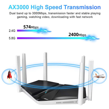 QuantaLink WiFi 6 Router