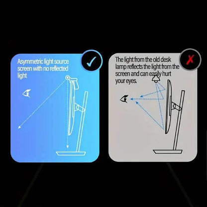 OcuBar