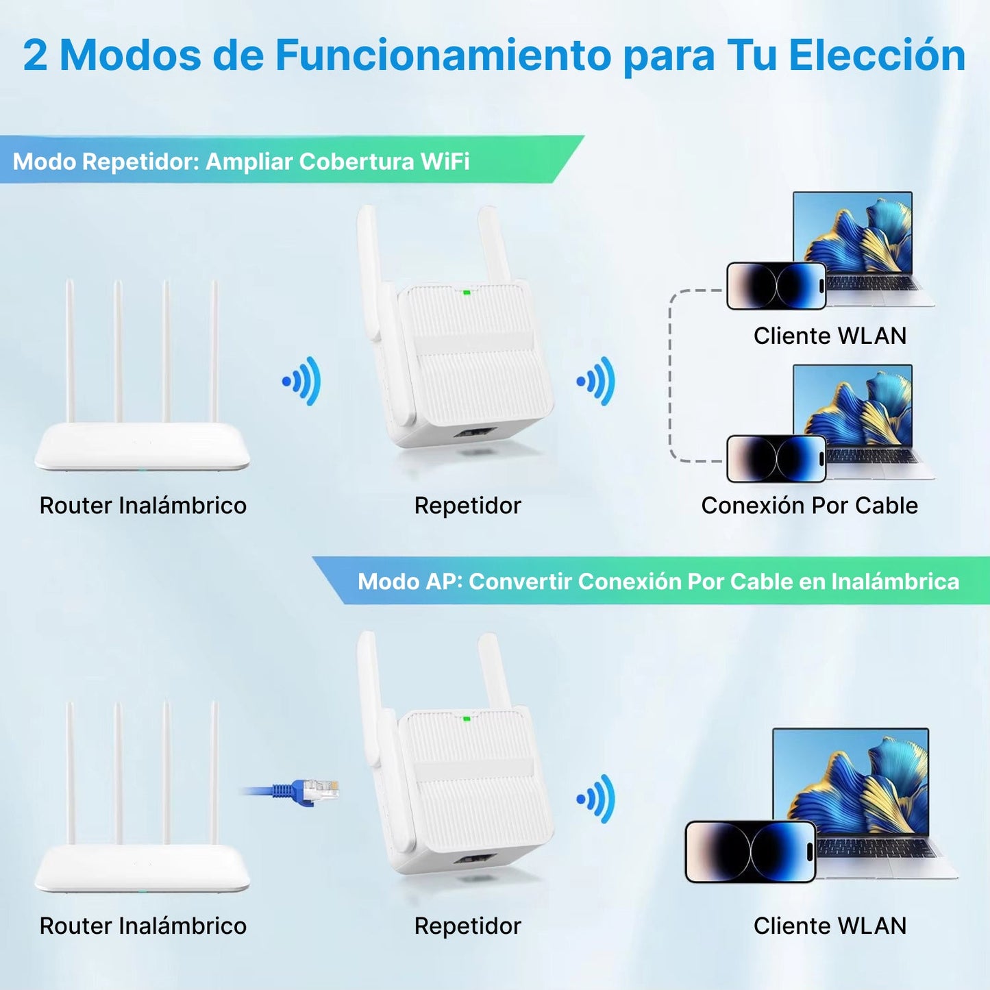 SignalNova