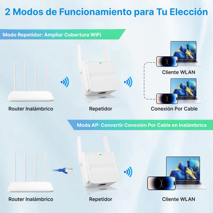SignalNova