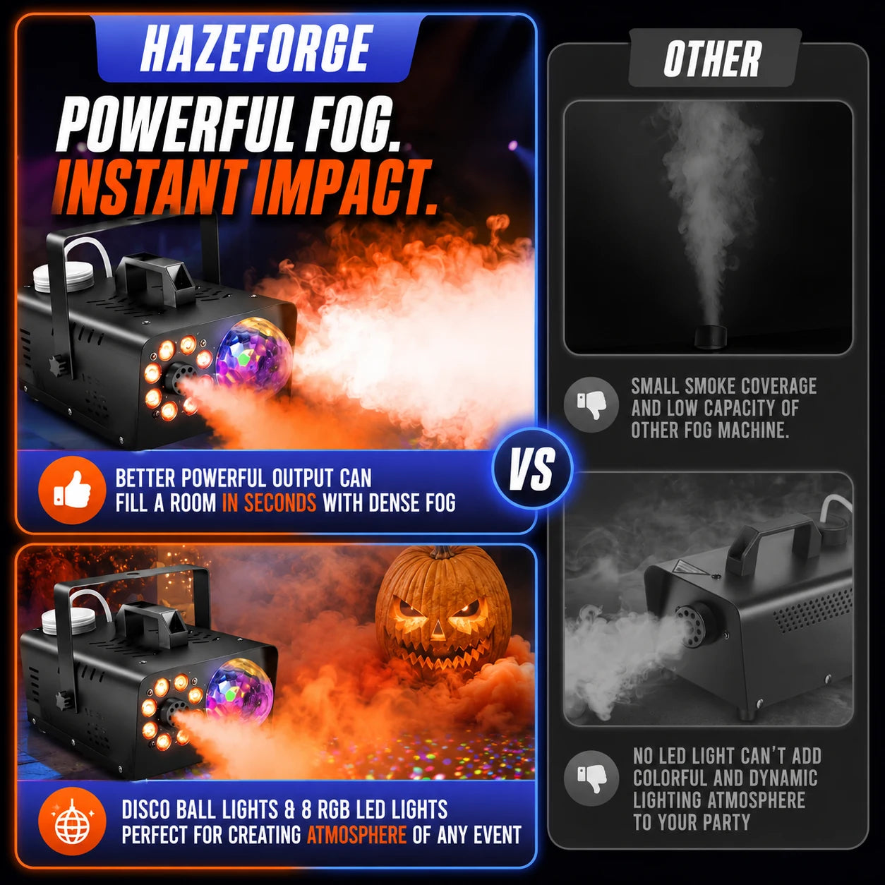 HazeForge