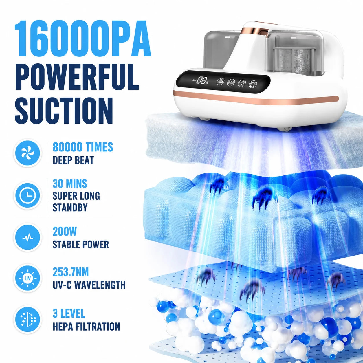 DustPure Pro V2