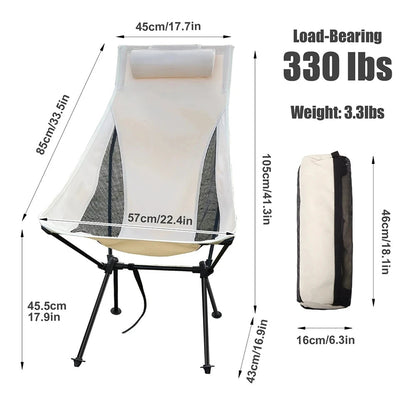 RidgeThrone