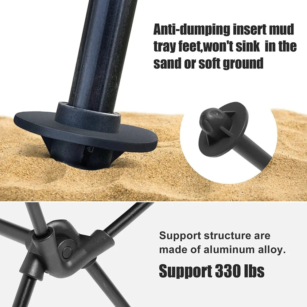 RidgeThrone