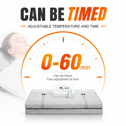 ThermaZen
