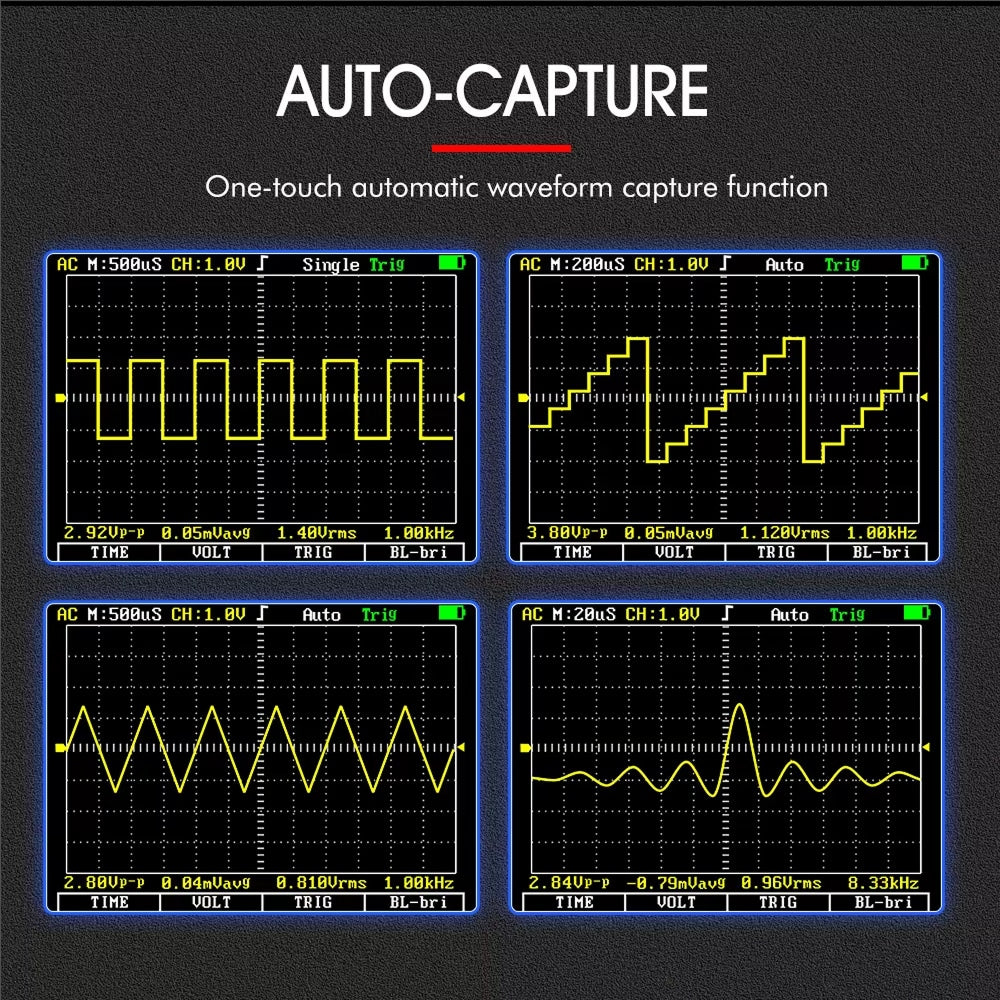 PulseScope