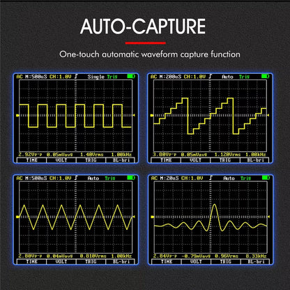 PulseScope