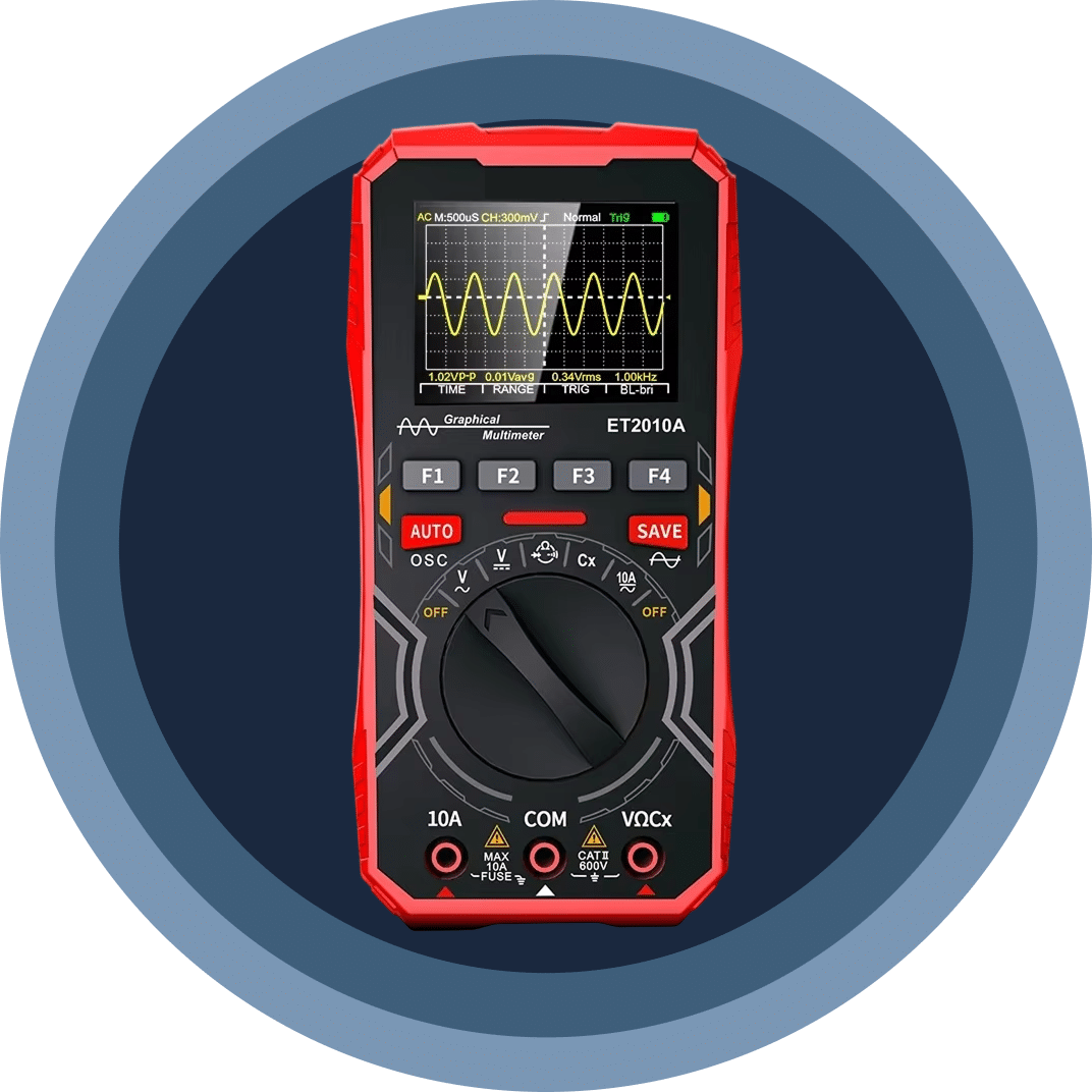 PulseScope
