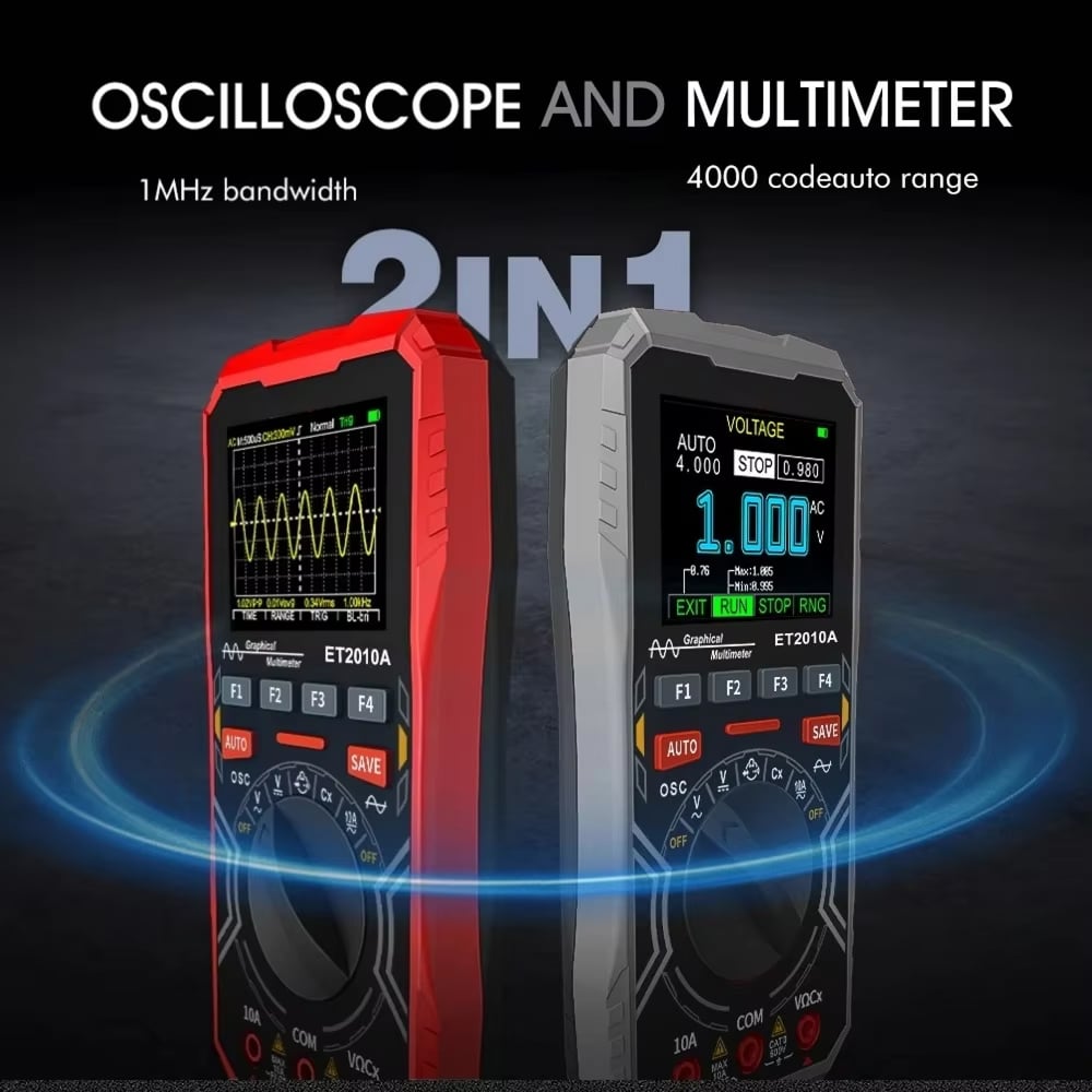 PulseScope
