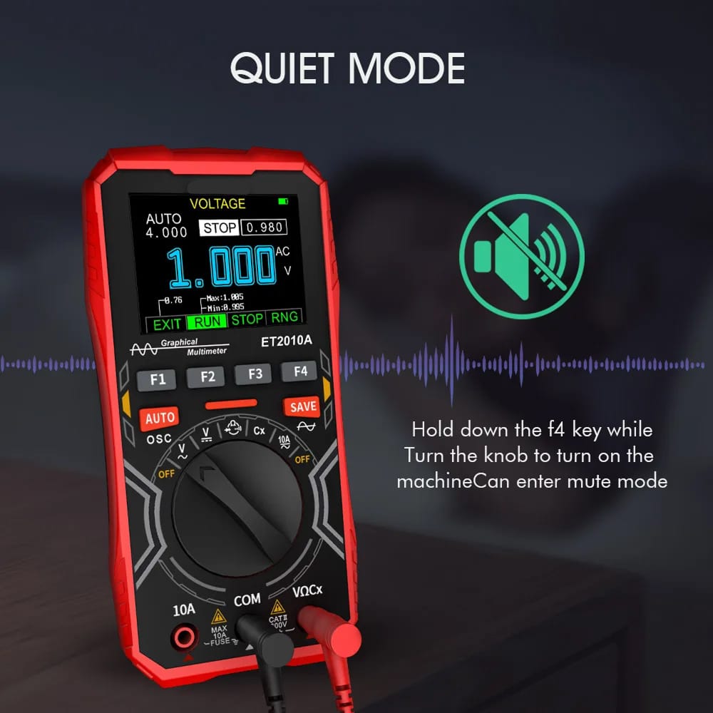 PulseScope