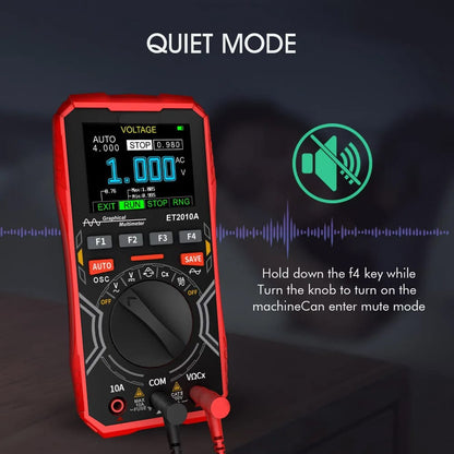 PulseScope