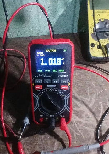 PulseScope