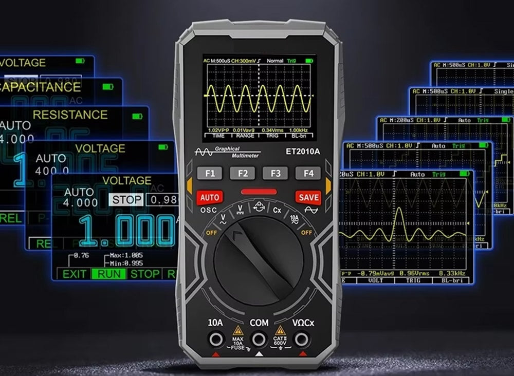 PulseScope
